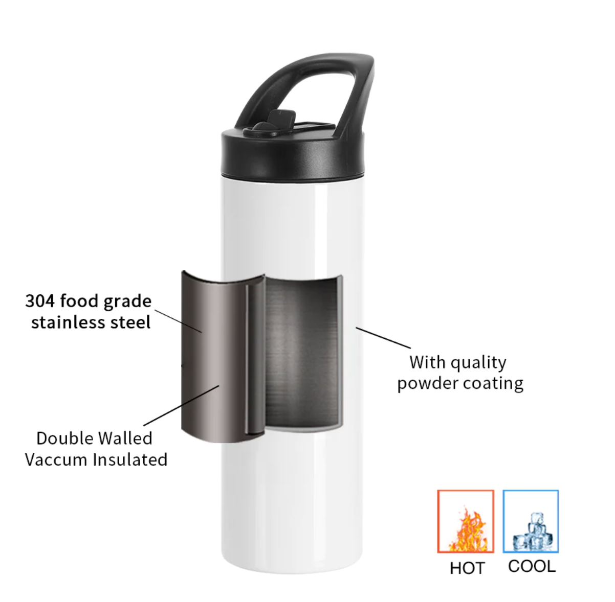 Stainless Steel Water Bottle